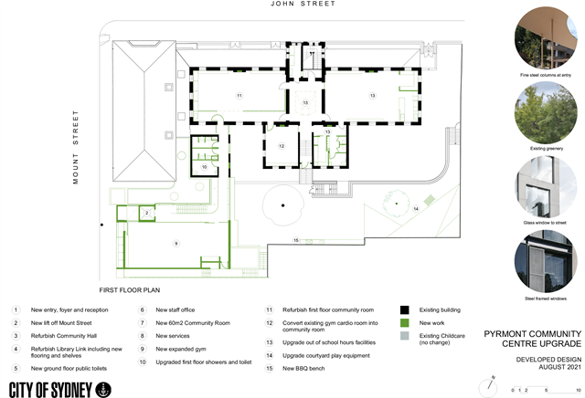 Proposed first floor plan, including a new expanded gym to the right (or southeast) of the new Mount Street entrance. To the left (or northwest) of the new Mount Street entrance, the plans show existing first floor showers, toilet, community room, and out of school hours facilities that will be upgraded. The existing gym cardio room will be converted into a new community room.