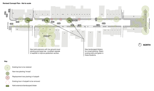 New kerb extension with low ground cover planting and large tree on the northwestern corner of Stanley and Chelsea streets. Asphalt will be regraded to improve pedestrian access. Two trees will be planted on the northern side of Chelsea Street between Stanley Street and Darghan Place in front of number 34 and 44, opposite Chelsea Street Playground. Three footpath trees will also be replaced on the same side of the street.