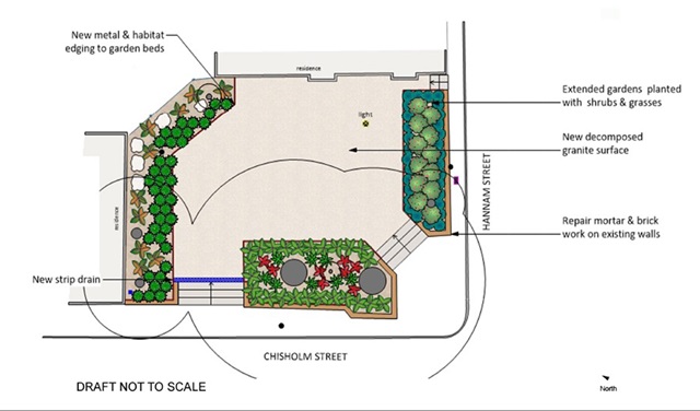 Drawing showing the outline of Chisholm Street Reserve between Chisholm street and Hannam Street. Arrows and words used to locate and explain features that are part of the works.