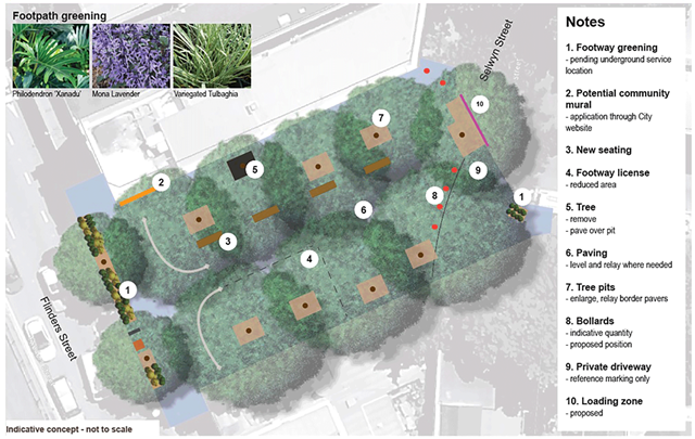 Artist's impression and description of new design