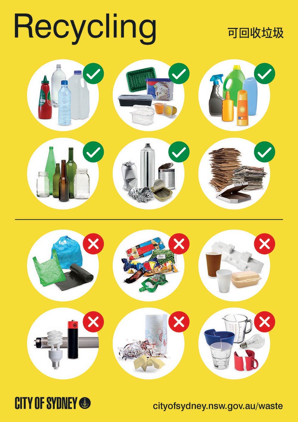 Printable Recycle Bin Posters