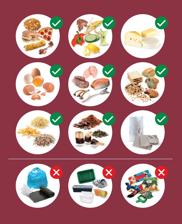 Food waste recycling in Sydney - City of Sydney