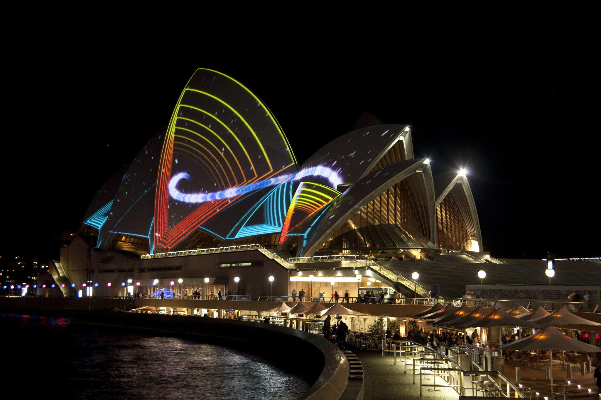City of Sydney's sustainable destination partnership ...