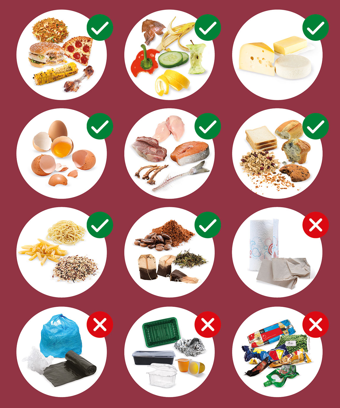 A grid shows foods and items with green check marks for compostable options (like pizza, vegetables) and red Xs for non-compostable (like plastic, foil, and packaged snacks). A grid shows foods and items with green check marks for compostable options (like pizza, vegetables) and red Xs for non-compostable (like plastic, foil, and packaged snacks).